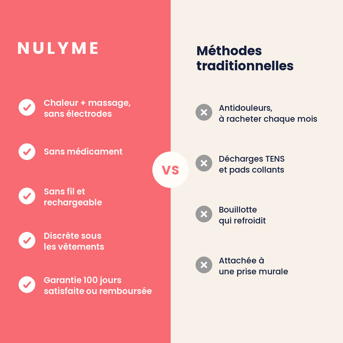 Ceinture chauffante et massante Nulyme