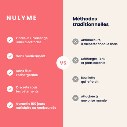 Ceinture chauffante et massante Nulyme